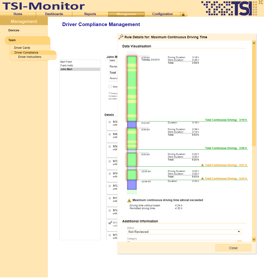 Detailed view and visualisation of a violation